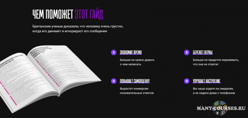 Мила Рубинчик - Гайд «100 первых сообщений для Тиндер» (2021)