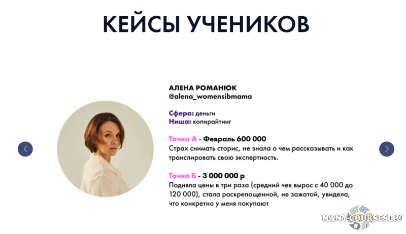 AB.Agency / Александра Белякова - Ab.Brand курс. Тариф - Prof (2021)