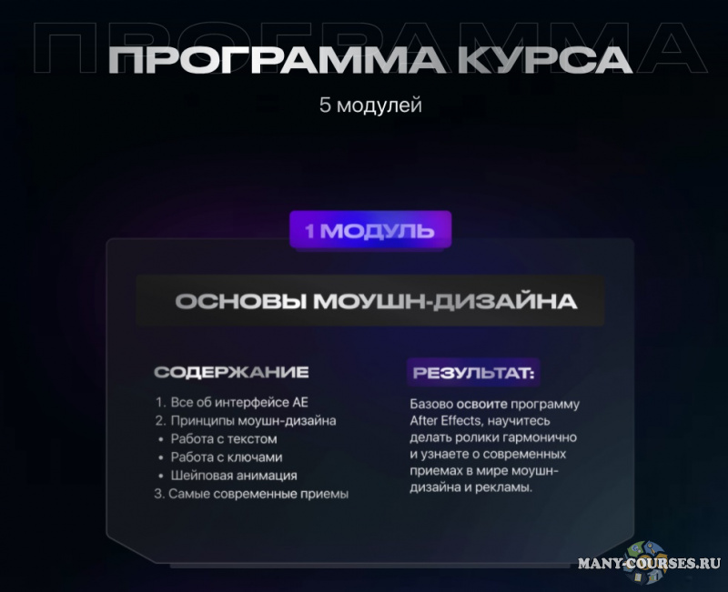 Ростислав Кулешов - Креативы Pro уровня. Тариф Стандарт. Третий поток (2021)