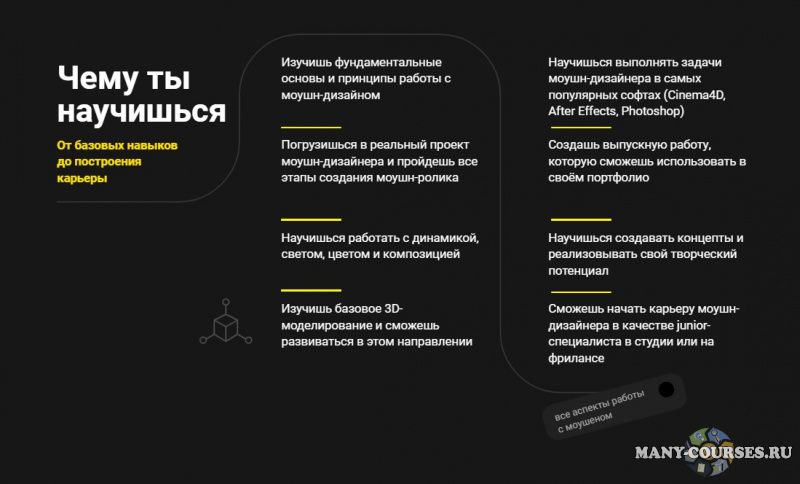 Хохлов Сабатовский - Онлайн-курс по моушн-дизайну в Cinema 4D (2021)