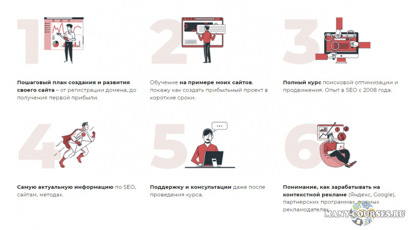Дмитрий Ярошок - Заработок на своем сайте. Научу зарабатывать от 10 000 до 100 000 рублей ежемесячно (2021)