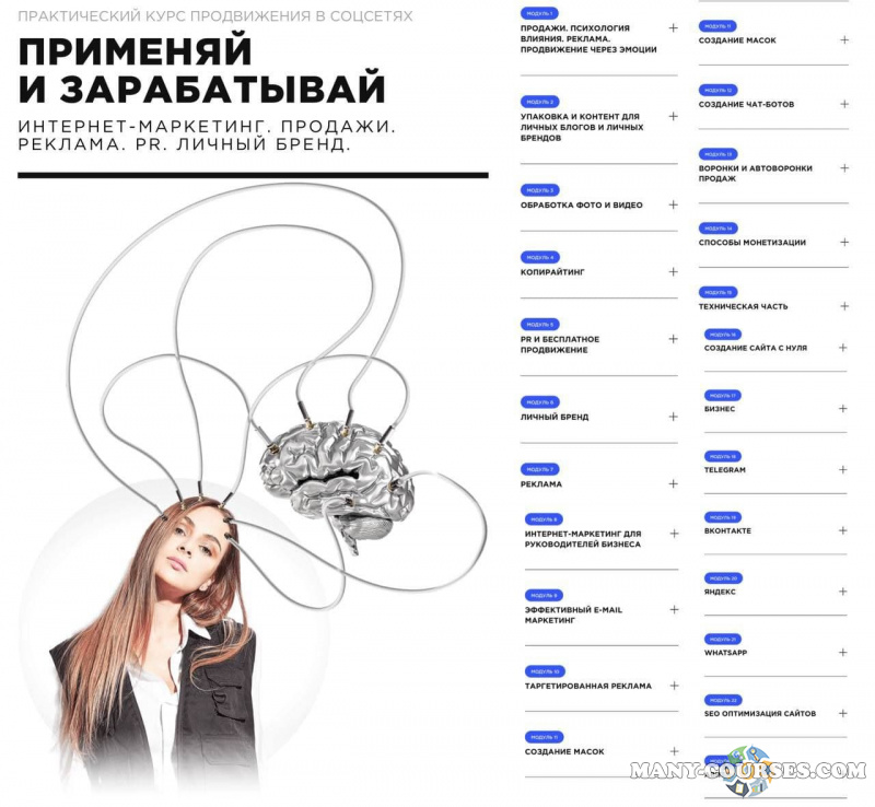 Ангелина Дубровская - Применяй и зарабатывай. Интернет-маркетинг. Продажи. Pr. Самостоятельный (2022)