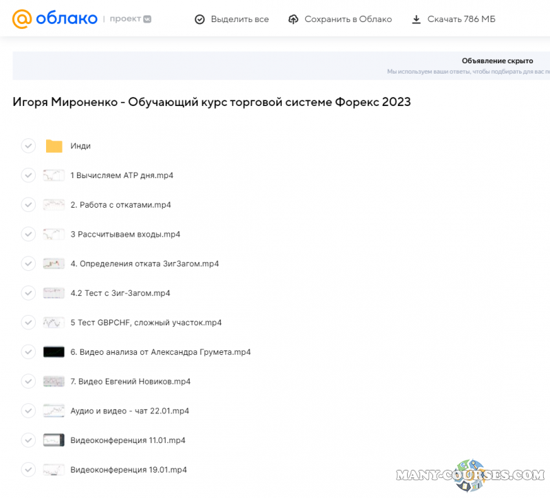 Игоря Мироненко - Обучающий курс торговой системе Форекс 2023