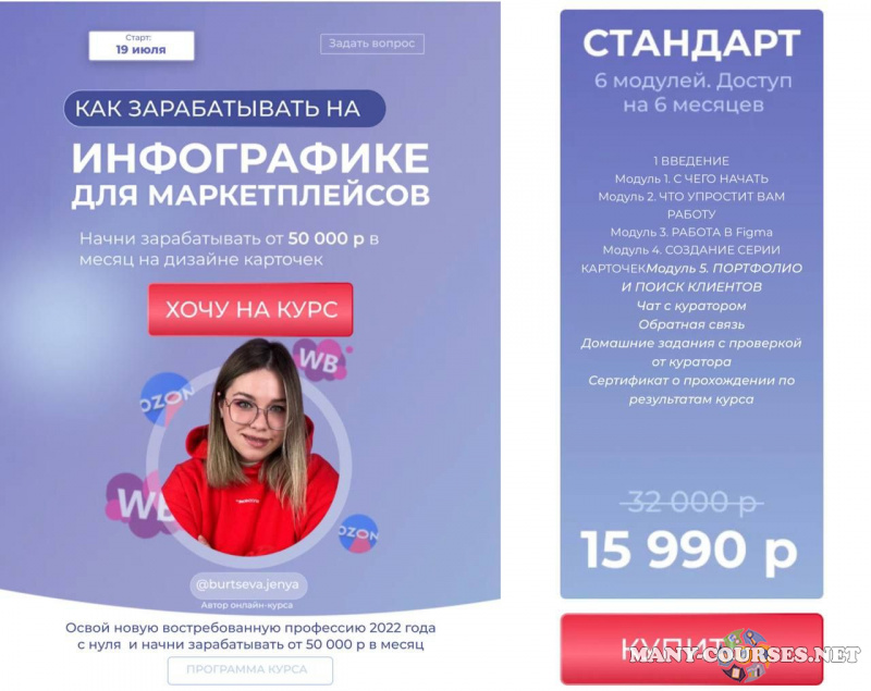 burtseva.jenya / Женя Бурцева - Как зарабатывать на инфографике для маркетплейсов. Тариф Стандарт (2023)