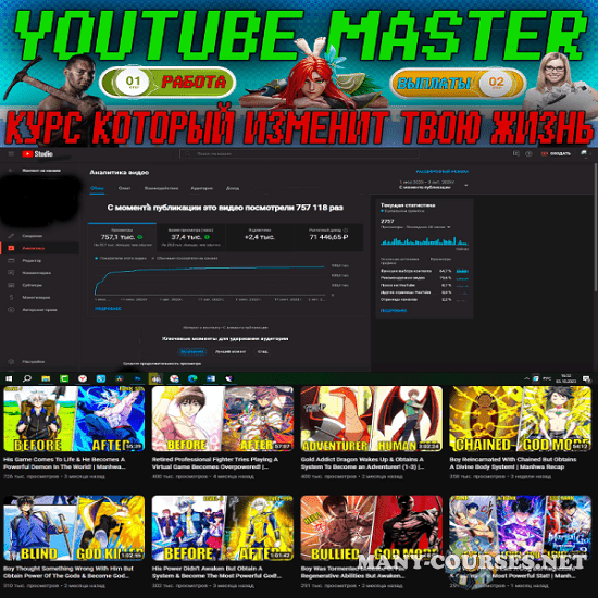 Windranger - YouTube Master. Лучшие ниши 2023 года и мега бонусы