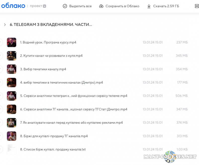 Богдан Тимощук - Заработок в телеграмм от А до Я С вложениями (2 поток) 2023
